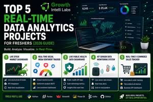 Top 5 Real-Time Data Analytics Projects for Freshers